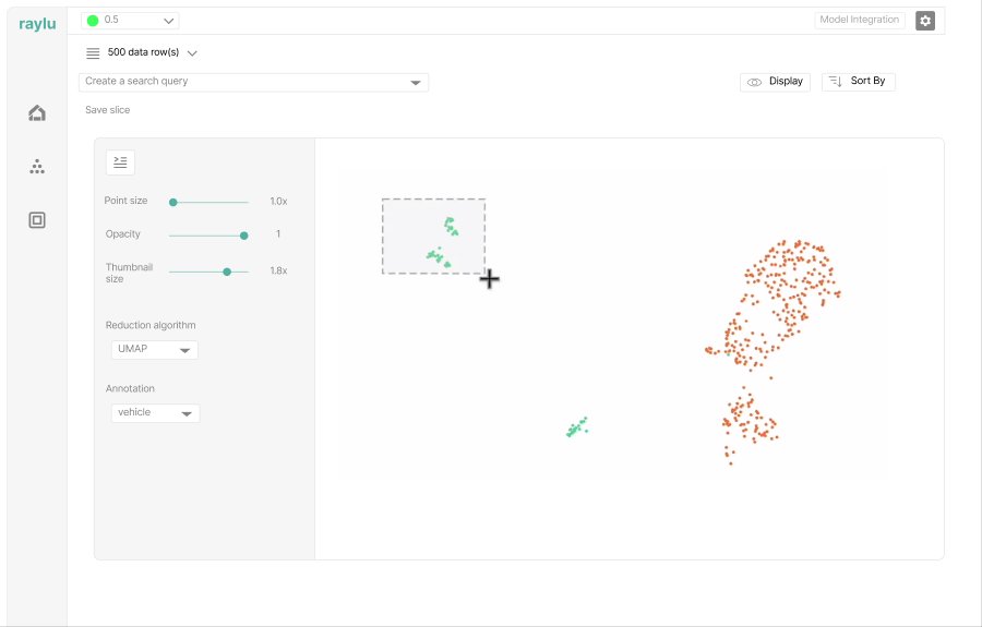 Raylu hi-fi UMAP slicing UI. A scatterplot with orange and green clusters, a left rail of sliders (point size, opacity, thumbnail size), and a UMAP reduction-algorithm selector. Model Integration button top right.